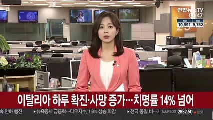 이탈리아 하루 확진·사망자 모두 증가…치명률 14% 넘어서