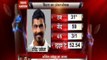 Stadiam: Ashwin-Jadeja bails India out of trouble