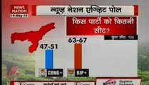Watch News Nation Exit Poll: Jayalalithaa first choice for CM in Tamil Nadu, BJP predicted to take Assam
