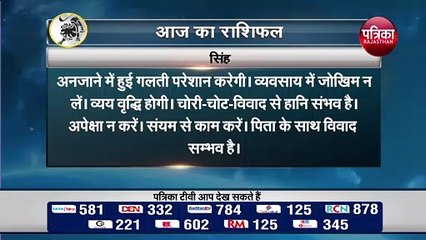 Today Horoscope | Aaj Ka Rashifal | आज का राशिफल | Astrology | zodiac sign | 15 May 2020, Friday