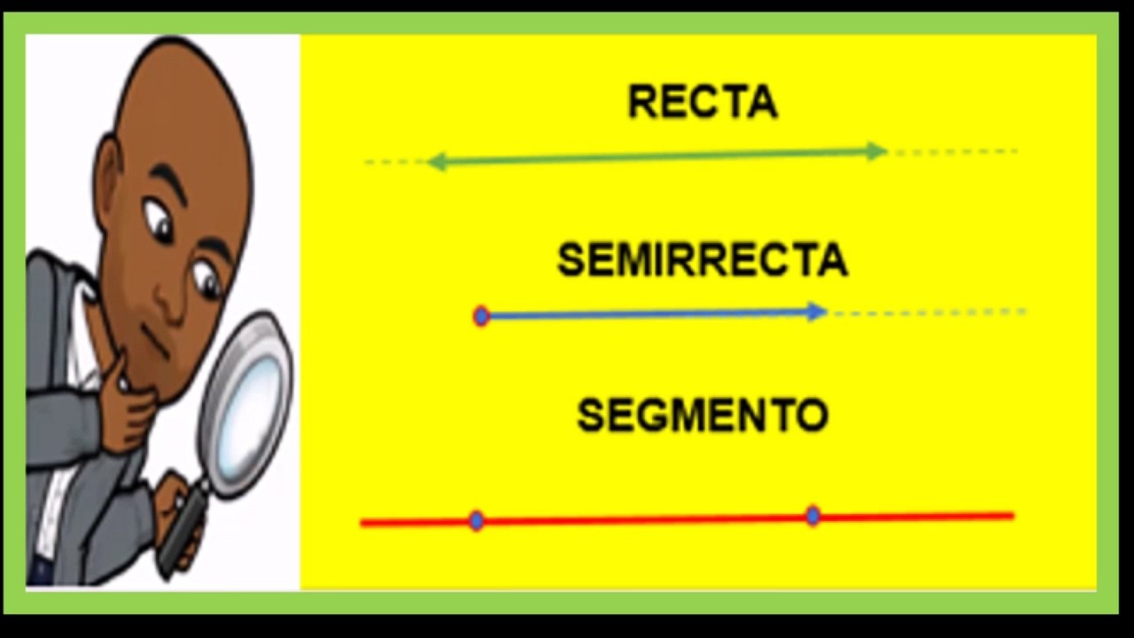 RECTAS, SEMIRRECTAS Y SEGMENTOS