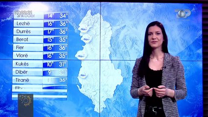 Fillon vapa, njihuni me parashikimin e motit