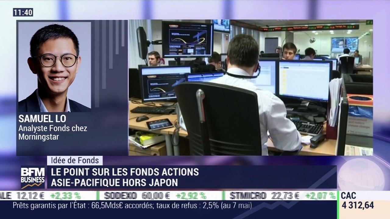 Idées de fonds: Les fonds actions Asie-Pacifique hors Japon - 15/05