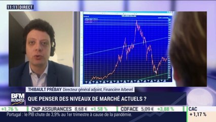 Régis Bégué VS Thibault Prébay: La tendance de cette semaine est-elle le signe d'un possible retournement à la baisse des marchés ? - 15/05