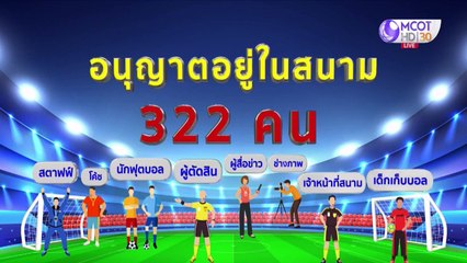 "บุนเดสลีกา" ต้นแบบ New Normal ลีกยุโรป