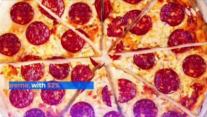 Descargar video: The Most Popular Pizza Toppings in the US (National Pizza Party Day)