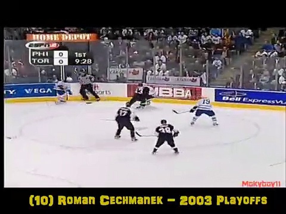 Most Embarassing Hockey Moments Goalies