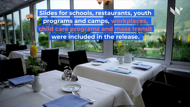 CDC Issues Checklist for Reopening Schools and Businesses