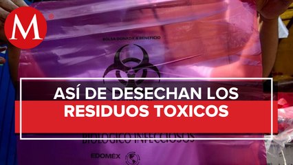 ¿Cuál es el procedimiento para evitar contagios por residuos ante covid-19?