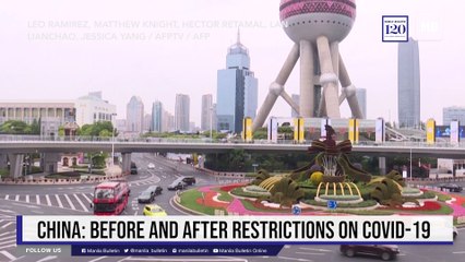 China: before and after restrictions on Covid-19