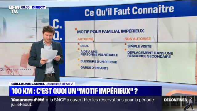 Déconfinement: qu'est qu'un motif impérieux ?