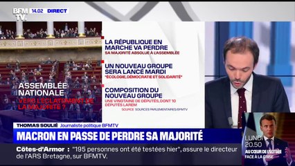 Le parti la République en Marche va perdre sa majorité absolue à l'Assemblée nationale