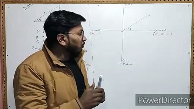 Mathematical tools (part-1) Trigonometry Class 11th - PHYSICS for JEE-NEET- AIIMS-CBSE