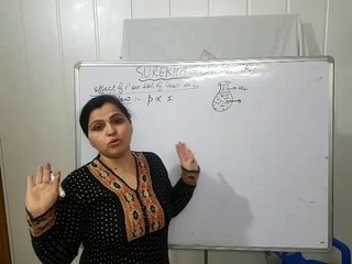 Class 12th Chemistry Chapter Solution