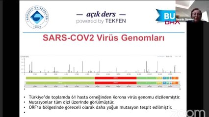 BOĞAZİÇİ ÜNİVERSİTESİ'NDE KORONAVİRÜS AŞISI ÇALIŞMALARI? 1