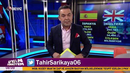 Uyan Türkiyem 17 Mayıs 2020