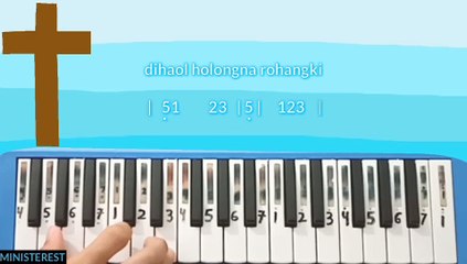 NOT PIANIKA LAGU MAROLOPOLOP TONDINGKI [JCLF] | LAGU ROHANI BATAK