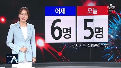고3, 예정대로 20일부터 등교…교내 밀집도 최소화