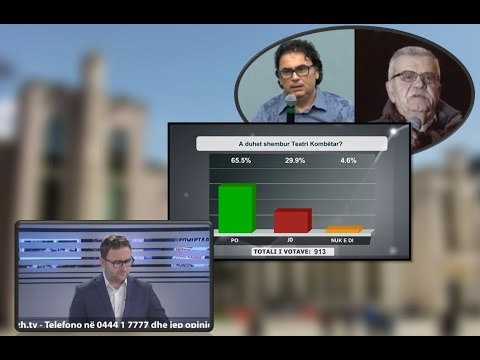 Report TV -Nga Altin Basha tek Ndrenika. Telefonuesi zbulon se kush duhet dëgjuar për teatrin