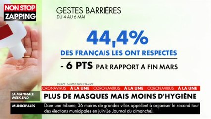 Coronavirus : le respect des règles d'hygiène en baisse (vidéo)