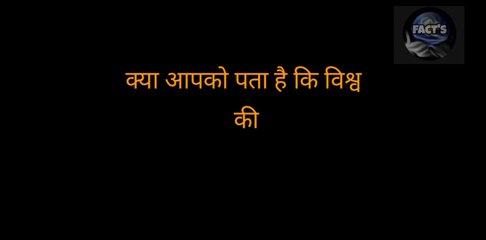 World first pizza shop & other facts with " todays history" TFH EP-1