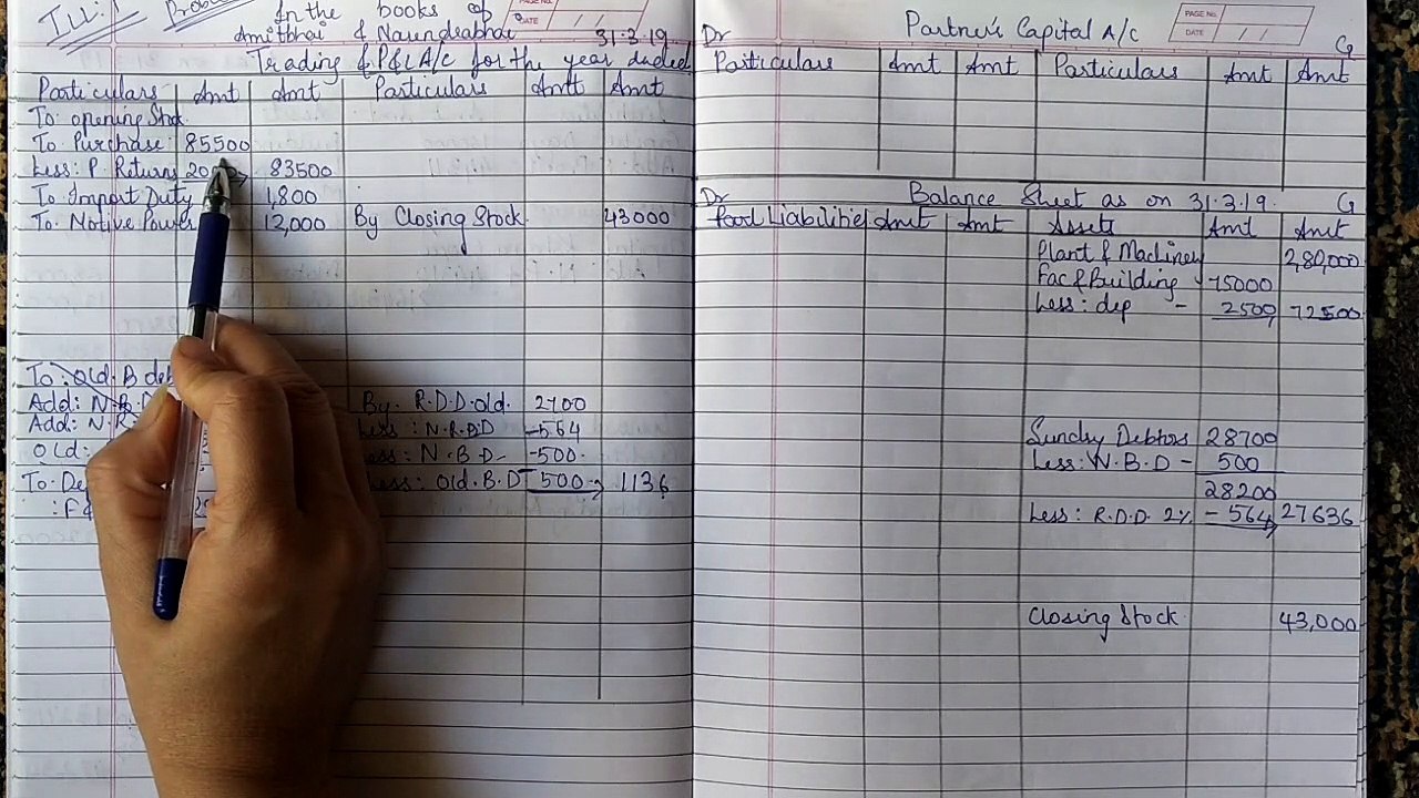 Chapter 1,practical prb 1,12th accounts