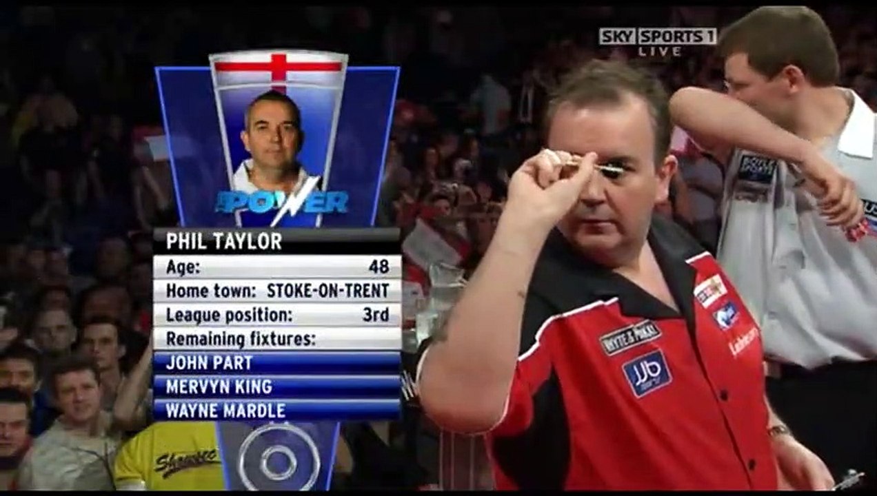 2009 Premier League of Darts Week 11 Taylor vs Wade