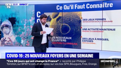 Coronavirus: 25 nouveaux foyers en une semaine (2/2) - 17/05