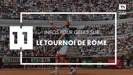 11 faits saillants pour être incollable sur le Masters 1000 de Rome