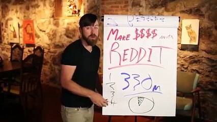 Make $500 Per Day With REDDIT Using These 4 Methods