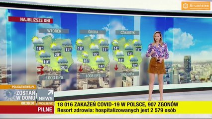 Milena Rostkowska-Galant - 16.05.2020