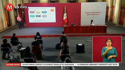 En un día se suman 132 muertes por coronavirus y 2 mil 75 nuevos casos