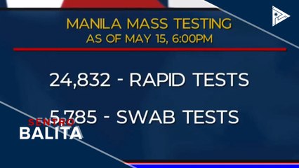 Employees ng Manila City Hall, sumalang sa rapid testing