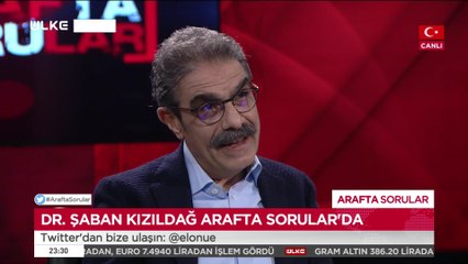 Arafta Sorular | Dr. Şaban Kızıldağ - 17 Mayıs 2020