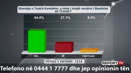 Deklarata shokuese e zonjës në emision” Korona të zinte 60 vjeçarët se ata e mbajnë…”