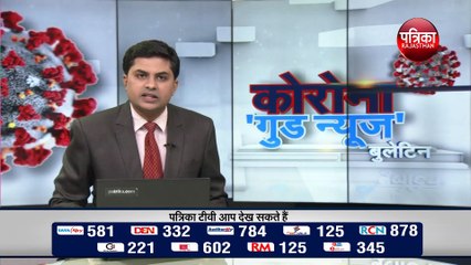 क्या योगा से राहत मिलेगी कोरोना बीमारी में ?