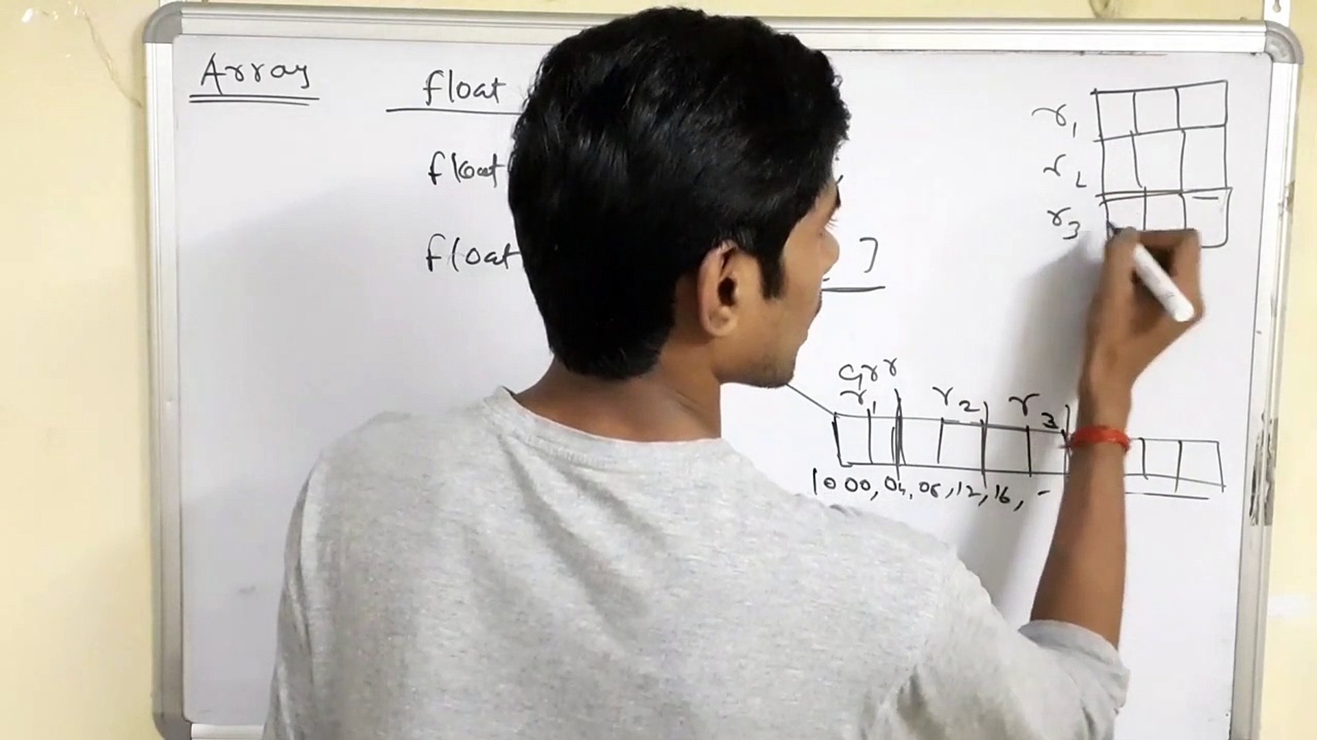 10. Summary of Array Data Structure