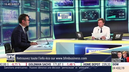 Jean-François Bay (Quantalys) : que penser des niveaux de marché actuels ? - 18/05