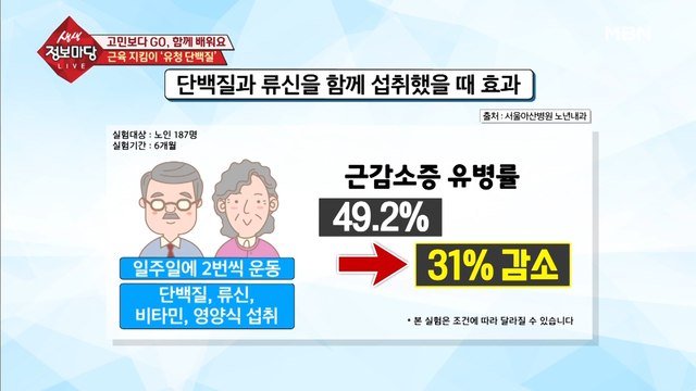 근육 지킴이 '유청 단백질'