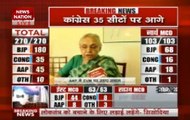 Congress leader Sheila Dikhshit speaks over loss in MCD Elections
