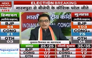Gujarat Election results 2017: When Congress spokesperson locked in a spat with News Nation Anchor over a remark he misunderstood