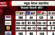Question Hour: Exit polls predict BJP to emerge as largest party in UP