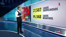 Reporte en cifras del Covid-19 en México