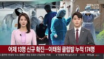 어제 13명 신규 확진…이태원 클럽발 누적 174명