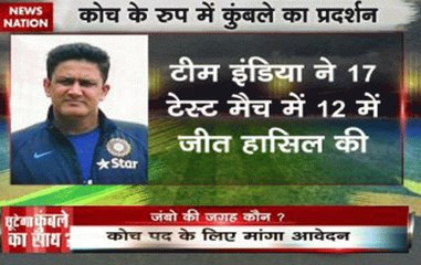 BCCI invites application for Head Coach's post, Anil Kumble not to get automatic extension