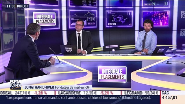 Idées de placements: Pourquoi est-il intéressant d'investir dans la forêt et quels intérêts pour le contribuable ? - 19/05