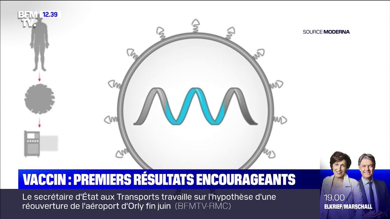 Vaccin contre le coronavirus: le laboratoire Moderna, aux Etats-Unis, annonce que les premiers retours de ses essais sont positifs