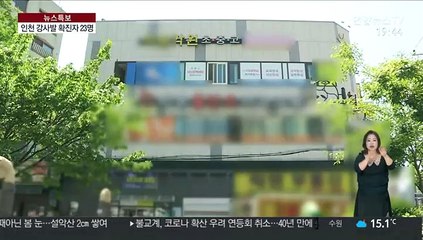 "무직" 거짓말 학원강사발 연쇄 확진…파장확산