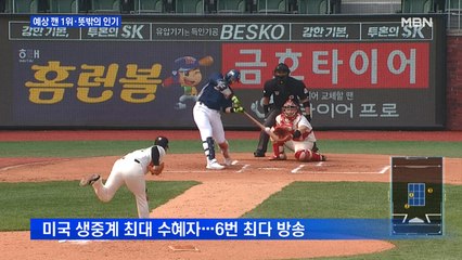 1위 질주·해외 인기…'코로나19'발 NC 전성시대