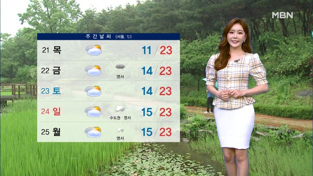 내일 맑고 낮 기온 올라…강원 영동 비